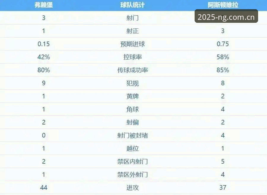 NG体育2025版下载下载不了怎么办 阿斯顿维拉欧联杯夺冠之路详解——从30年冠军荒到埃梅里封神